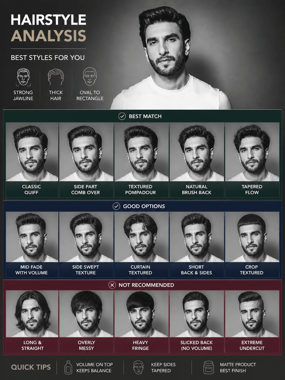 Hair Style Analysis AI output