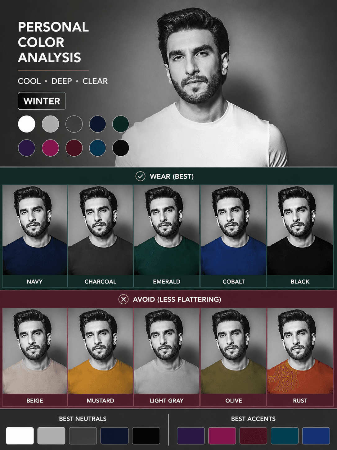 Clothing Color Analysis AI output